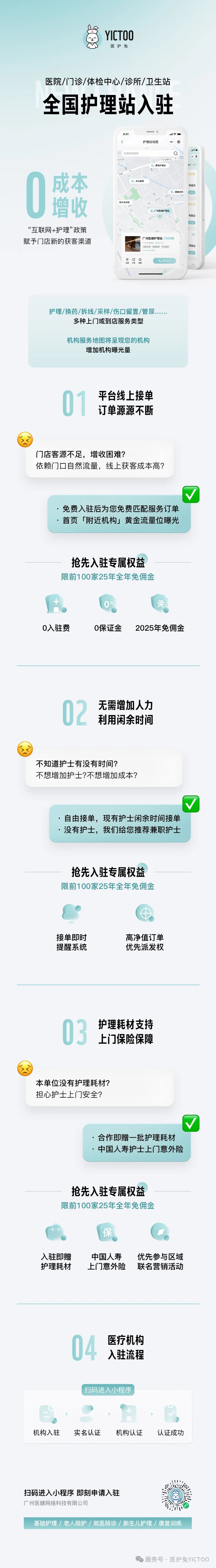 零成本入驻,轻松增收!全国护理站入驻计划火热开启! - 医护兔官网
